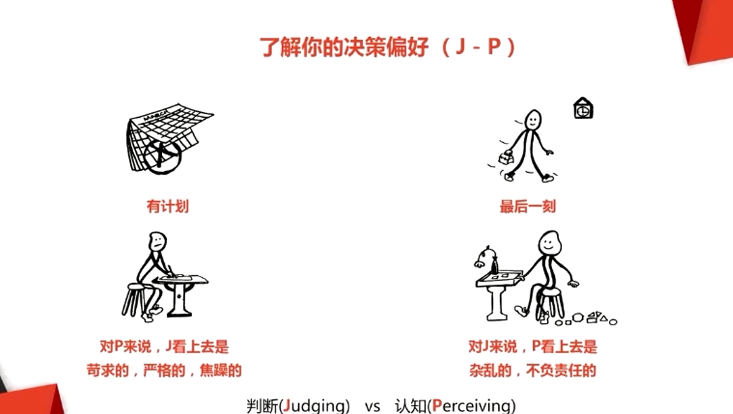 對P來說，j看上去是苛求的，嚴格的，焦躁的