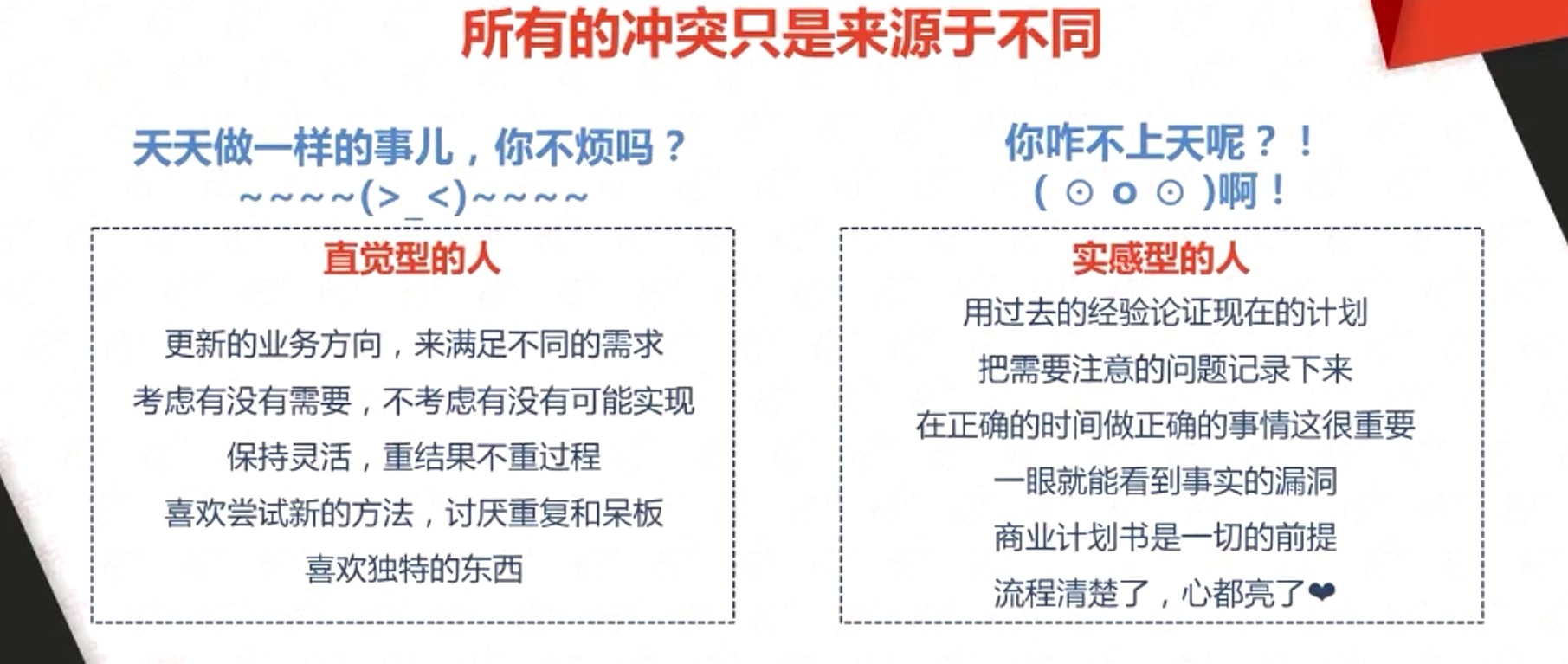 直覺型的人 更新的業(yè)務方向，來滿足不同的需求