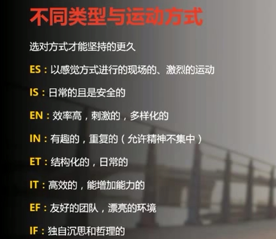 不同類型與運(yùn)動方式