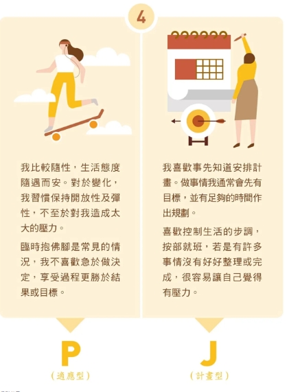 系統，J / 彈性，P
